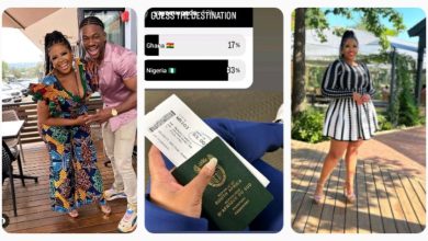 Bbtitans’ Yaya set to visit Naija for the first time (PHOTOS)