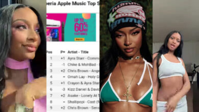 Ayra Starr’s “Comma” Tops Apple Music Chart In Liberia