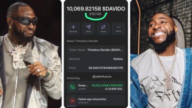 “Person say Davido don move from 003 to 419 😭” – Reactions As Crypto Traders’ Dr@g Davido For Huge Loss On His Recently Launched $Davido Coin (DETAIL)